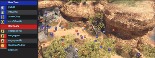 High Ground