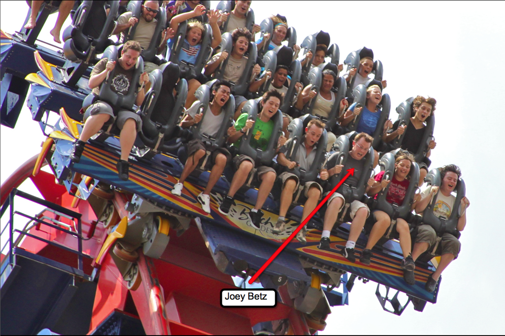 Joey Betz - Living life on the Edge